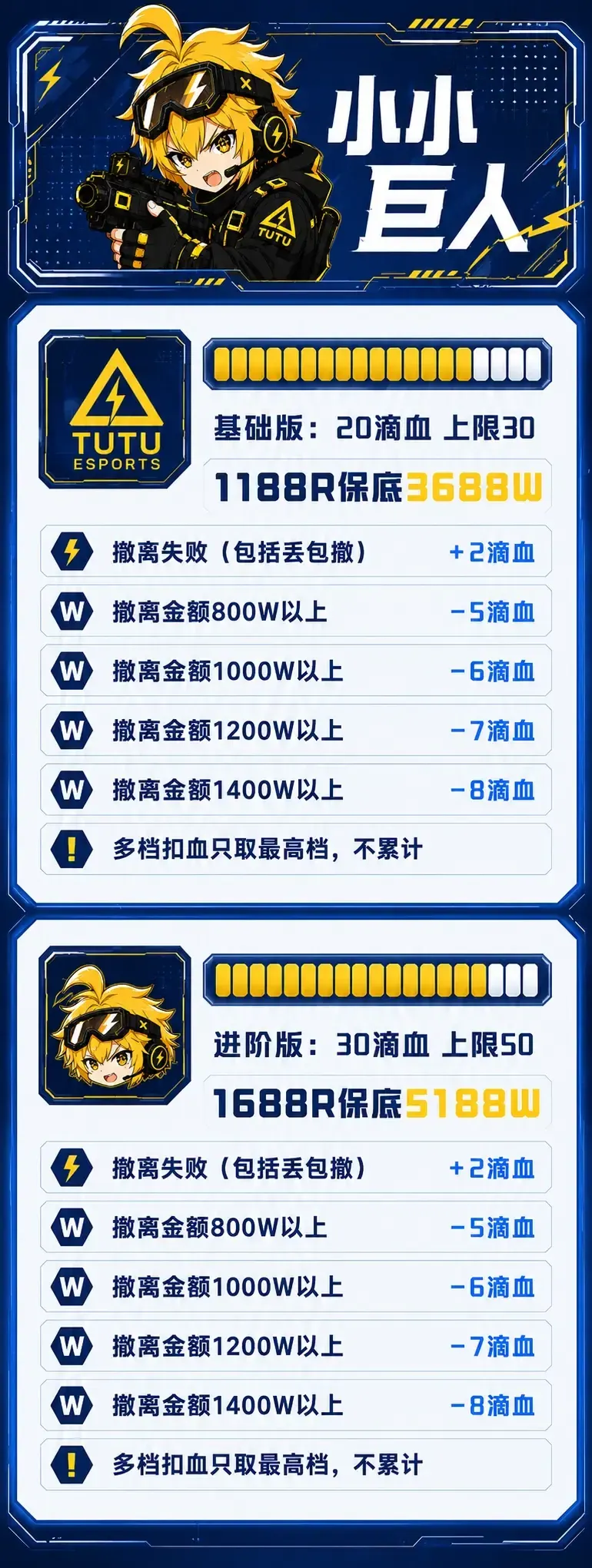 突突电竞小小巨人详情图片1