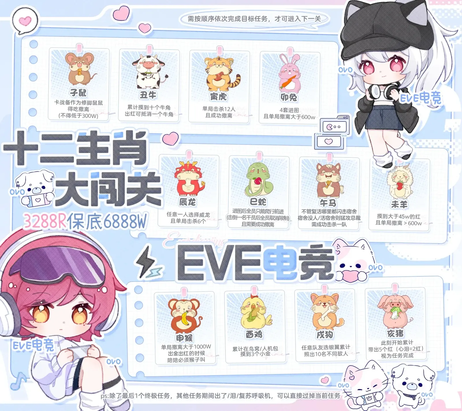 EVE电竞十二生肖大闯关详情图片1