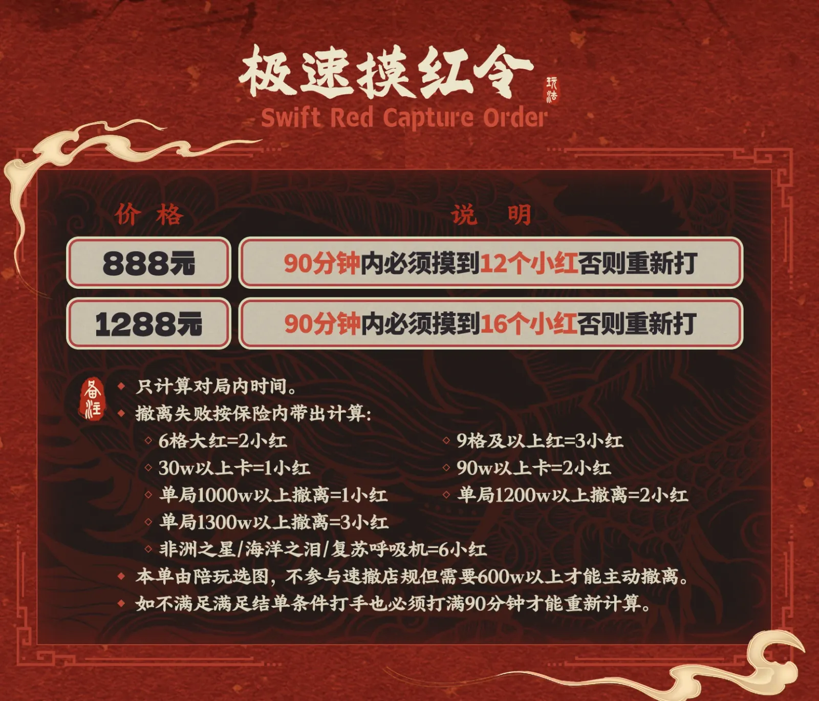 皇帝电竞极速摸红令详情图片1