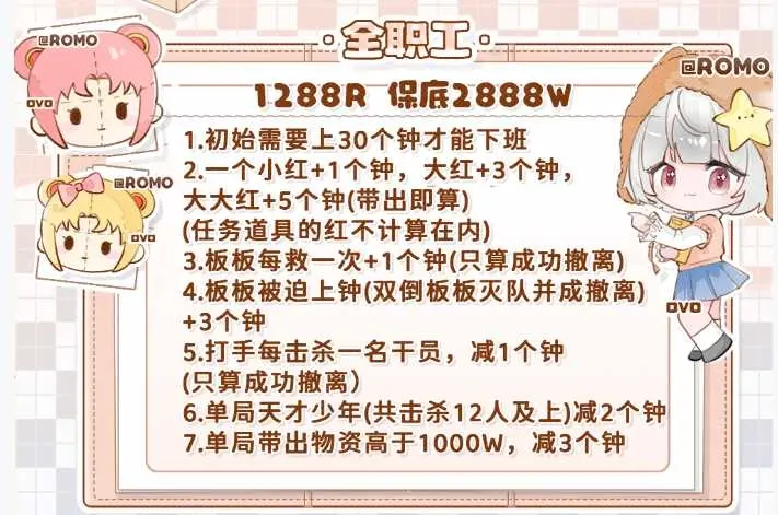 ROMO电竞全职工详情图片1