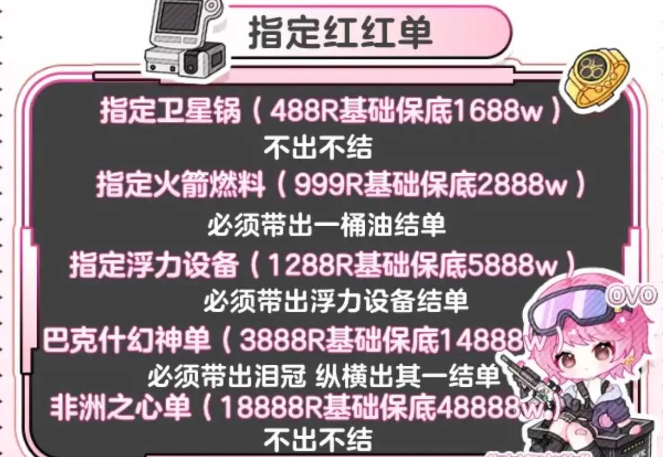 卜一电竞指定红红单详情图片1