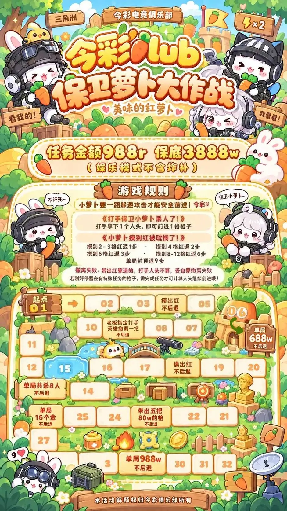 今彩电竞保卫萝卜大作战详情图片1