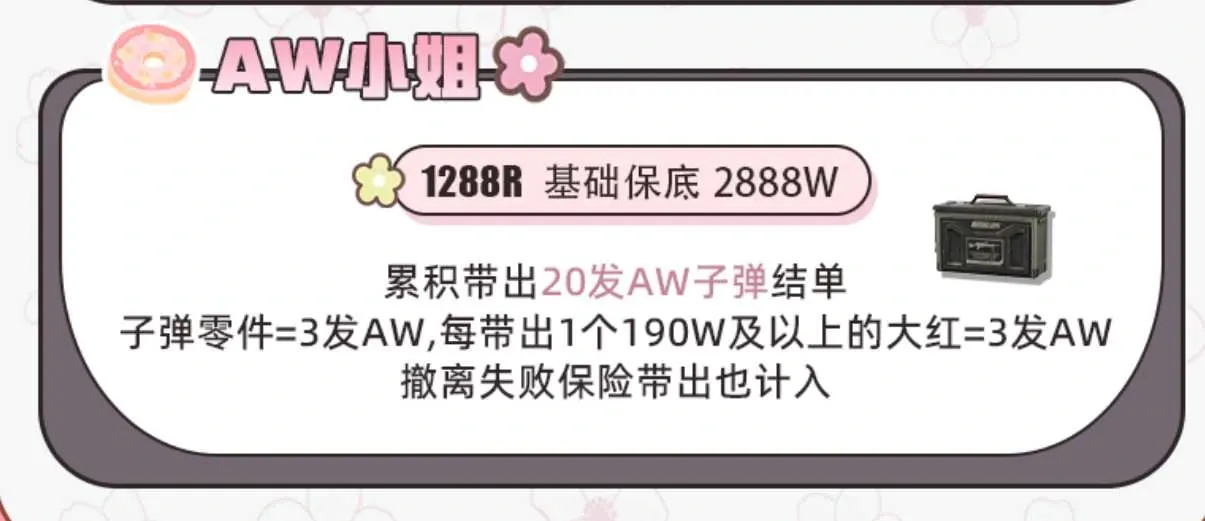 仁义电竞aw小姐详情图片1