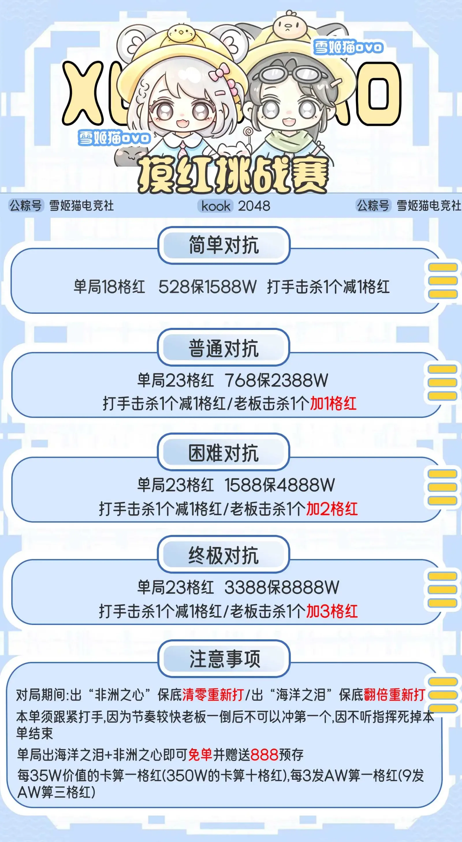 雪姬猫电竞摸红挑战赛详情图片1