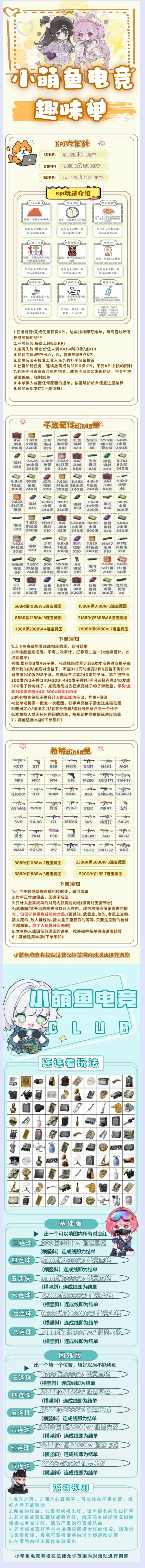 小萌鱼电竞kpi大作战详情图片1