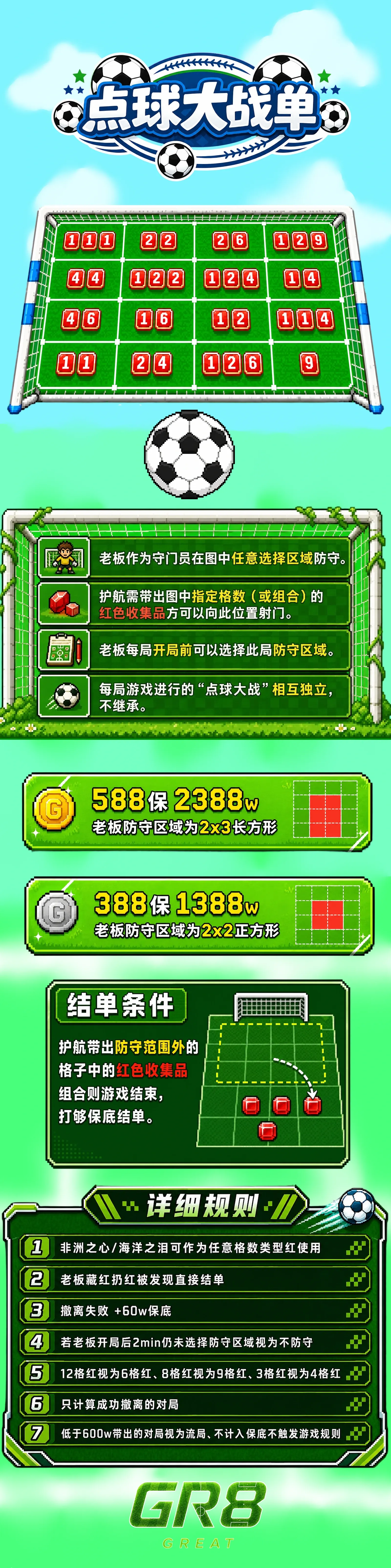 GR8电竞点球大战详情图片1