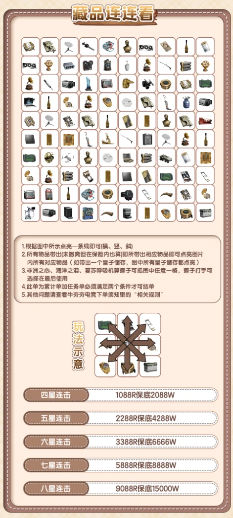 牛夯夯电竞bingo单详情图片1