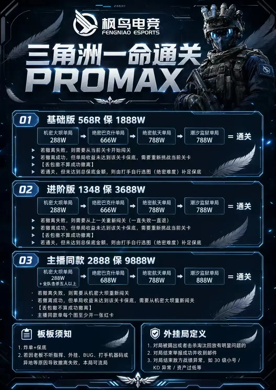 枫鸟电竞一命通关详情图片1