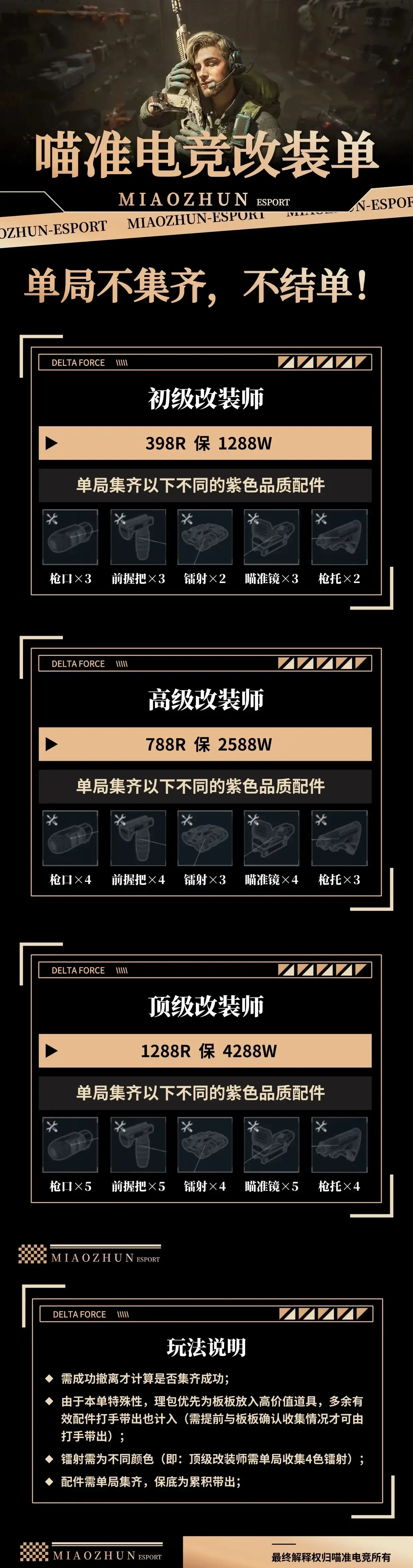 喵准电竞改装单详情图片1