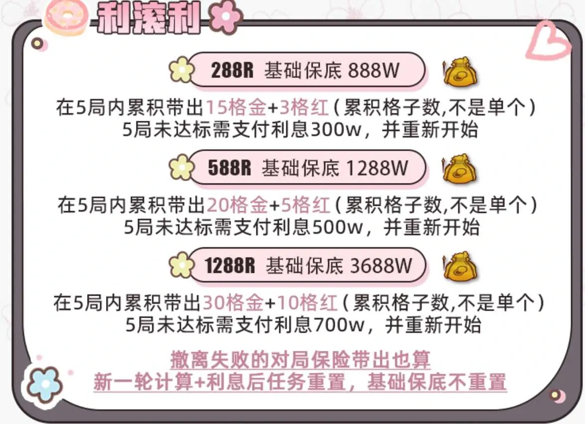 仁义电竞利滚利详情图片1