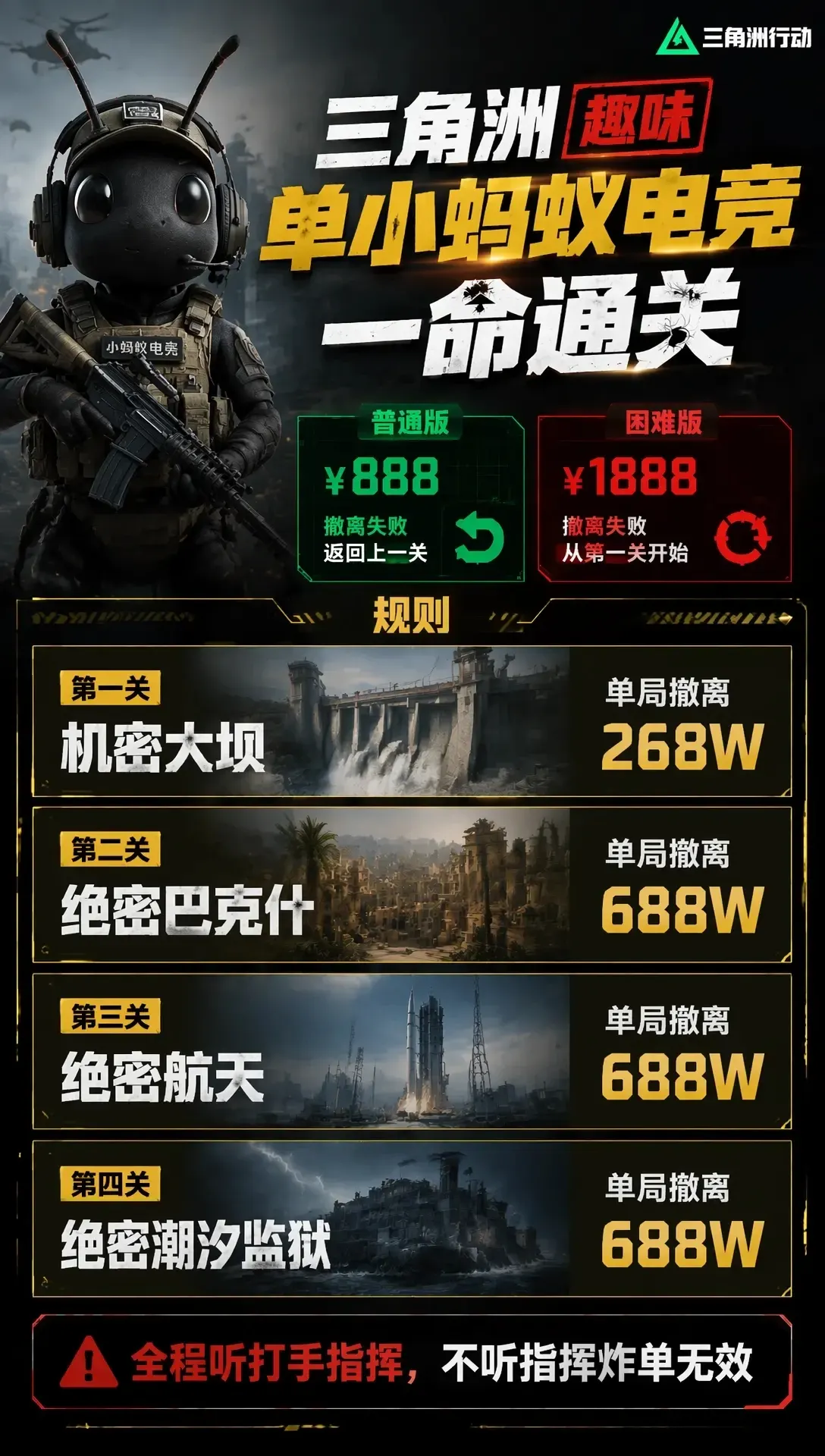 小蚂蚁电竞一命通关详情图片1