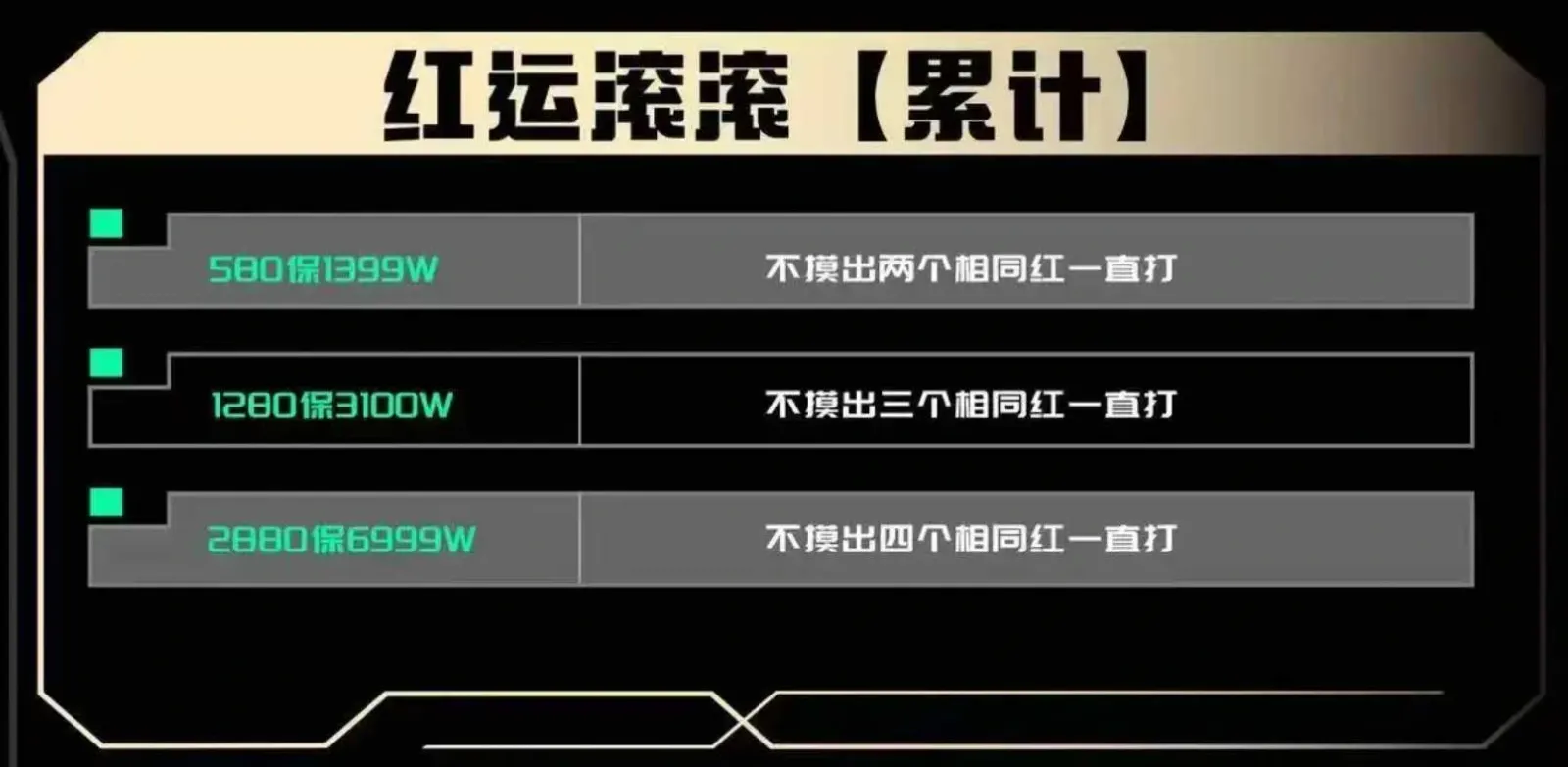 路途电竞红运滚滚详情图片1
