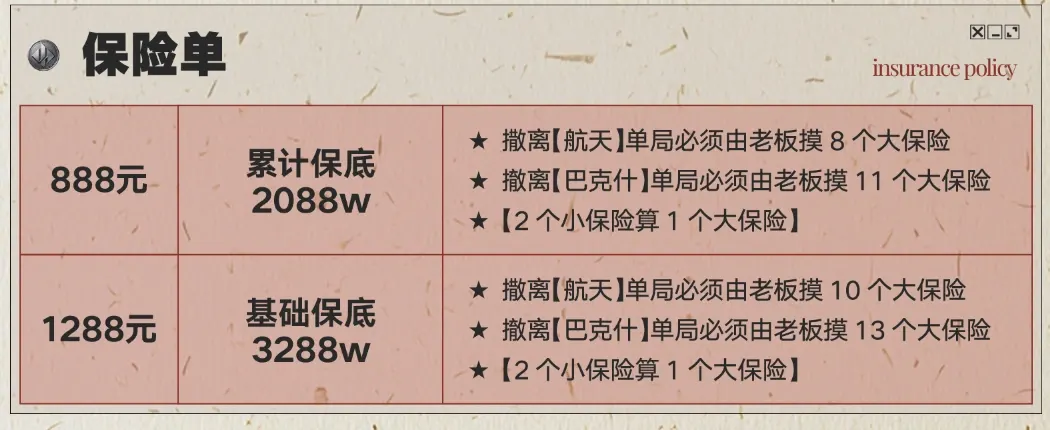 皇帝电竞保险单详情图片1
