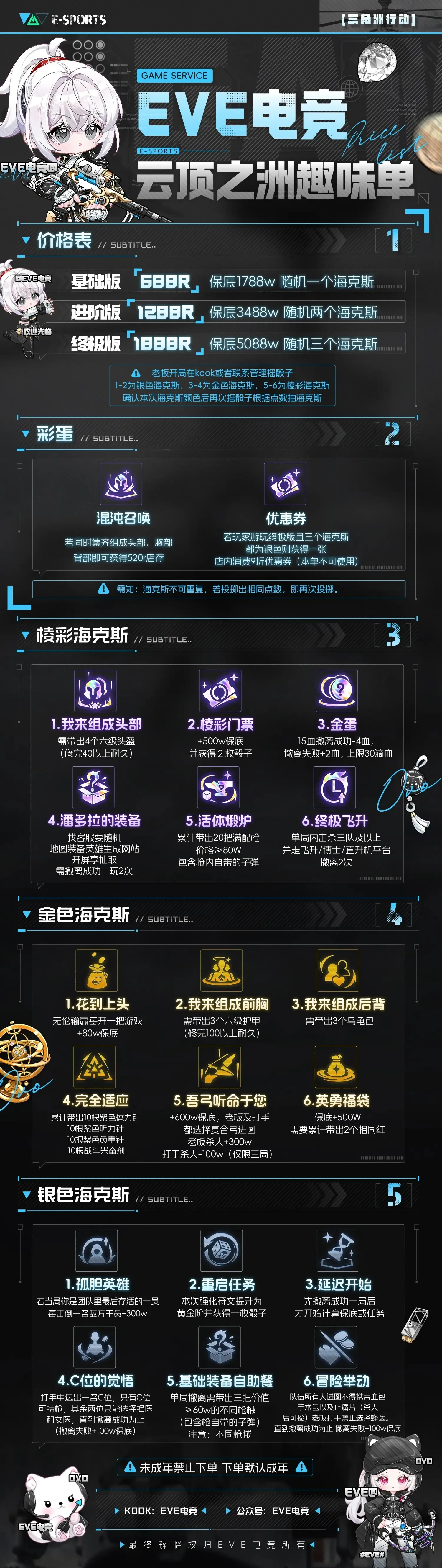EVE电竞云顶之洲详情图片1