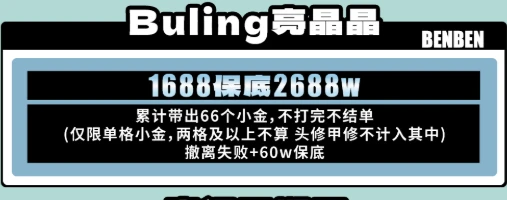 BuIing亮晶晶趣味单图片