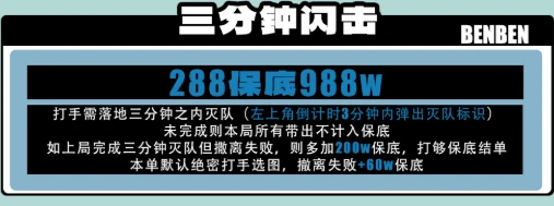 三分钟闪击趣味单图片
