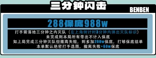 奔奔电竞三分钟闪击详情图片1