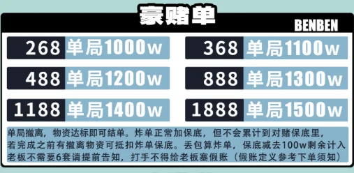 豪赌单趣味单图片