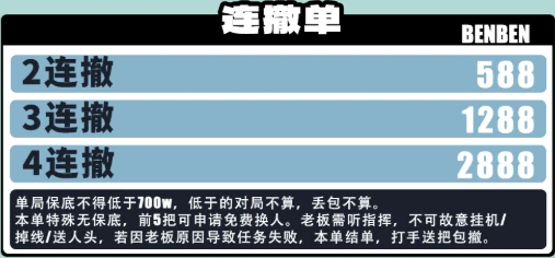 连撤单趣味单图片