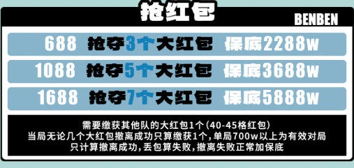 抢红包趣味单图片