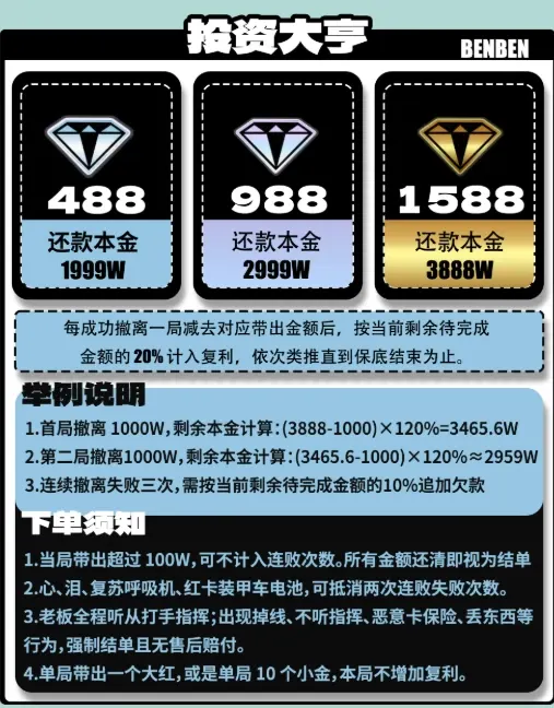 奔奔电竞投资大亨详情图片1