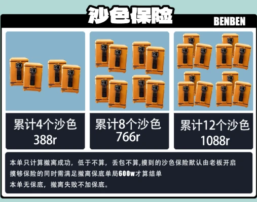 沙色保险趣味单图片