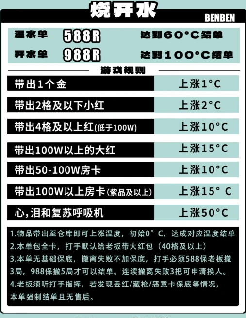 烧开水趣味单图片