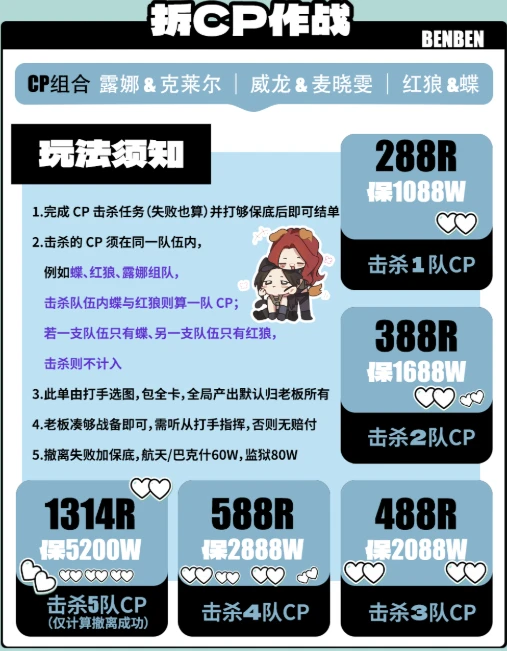 拆cp作战趣味单图片