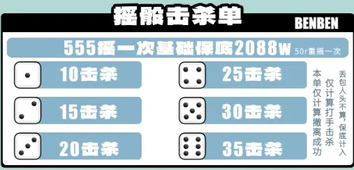 奔奔电竞摇骰击杀单详情图片1