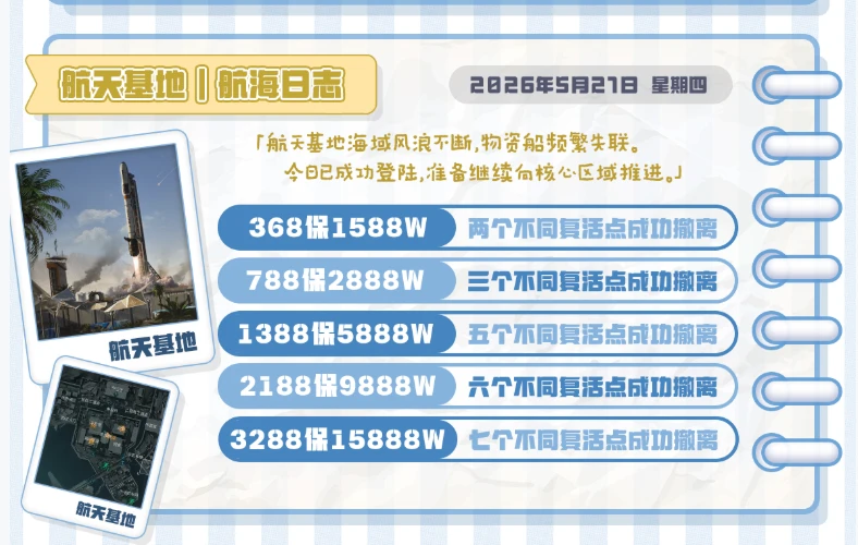 环航天基地趣味单图片