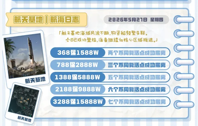 豪门电竞环航天基地详情图片1