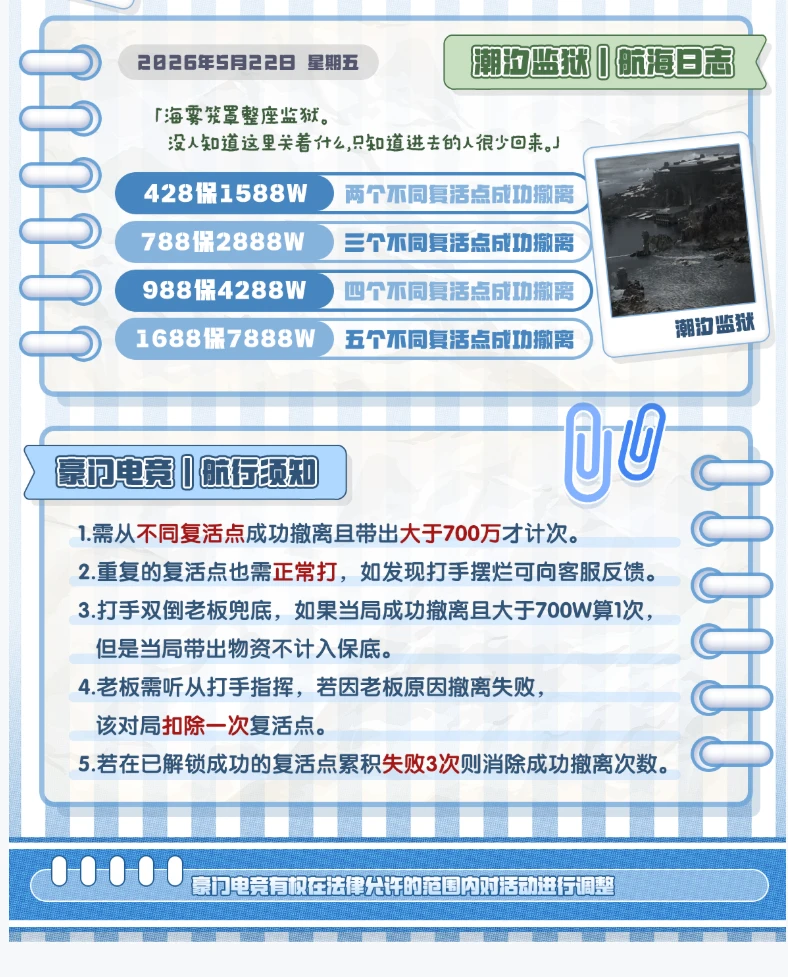 环潮汐监狱趣味单图片