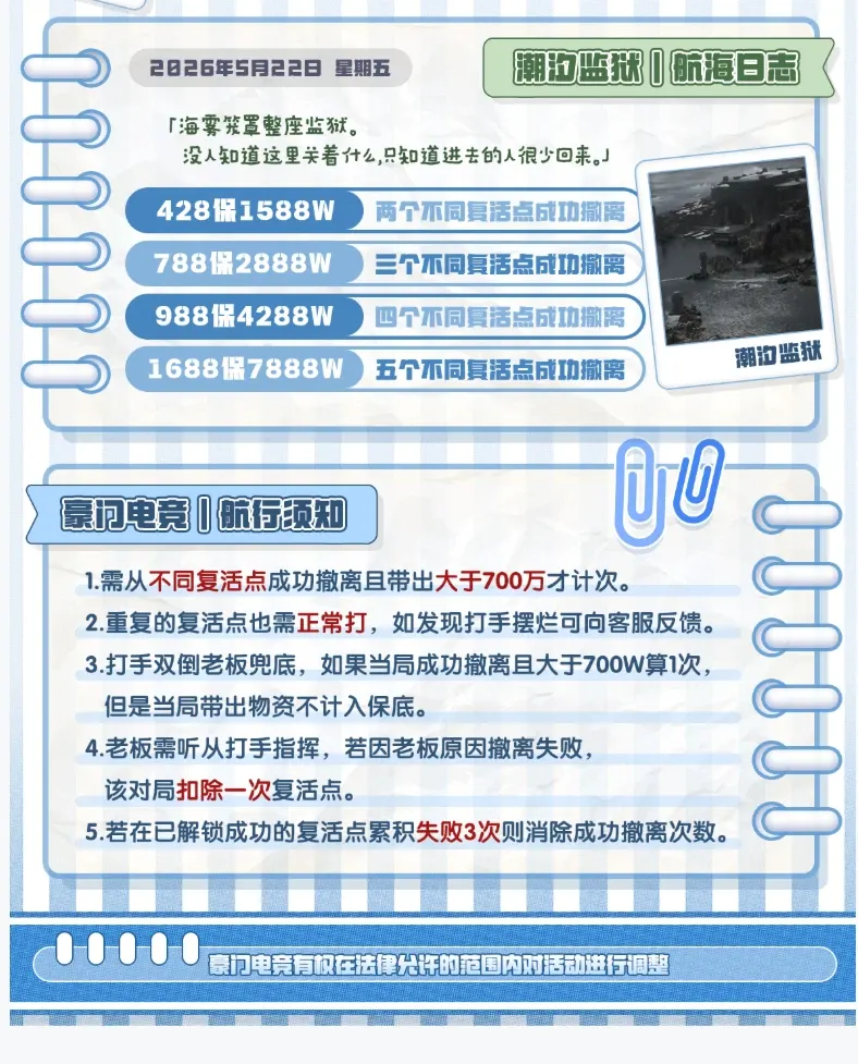 豪门电竞环潮汐监狱详情图片1