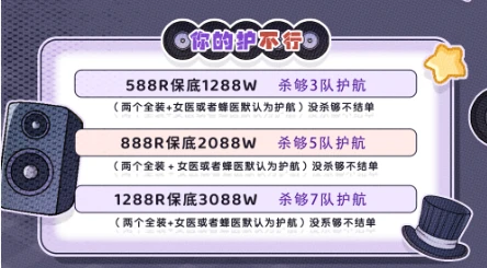 你的护不行趣味单图片