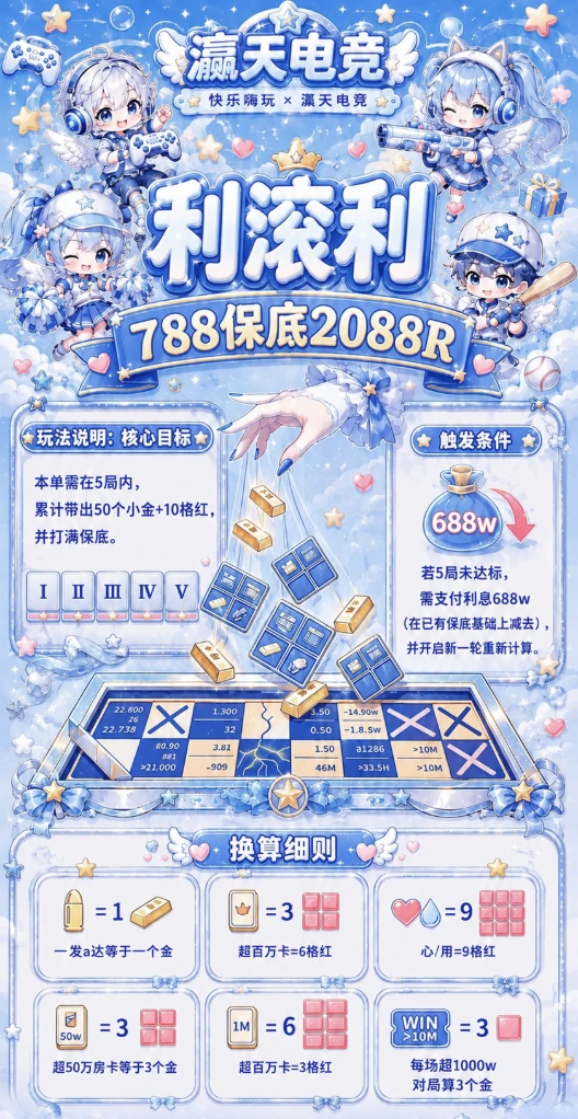 利滚利趣味单图片
