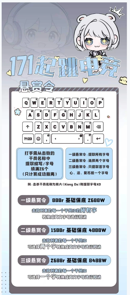 悬赏令趣味单图片
