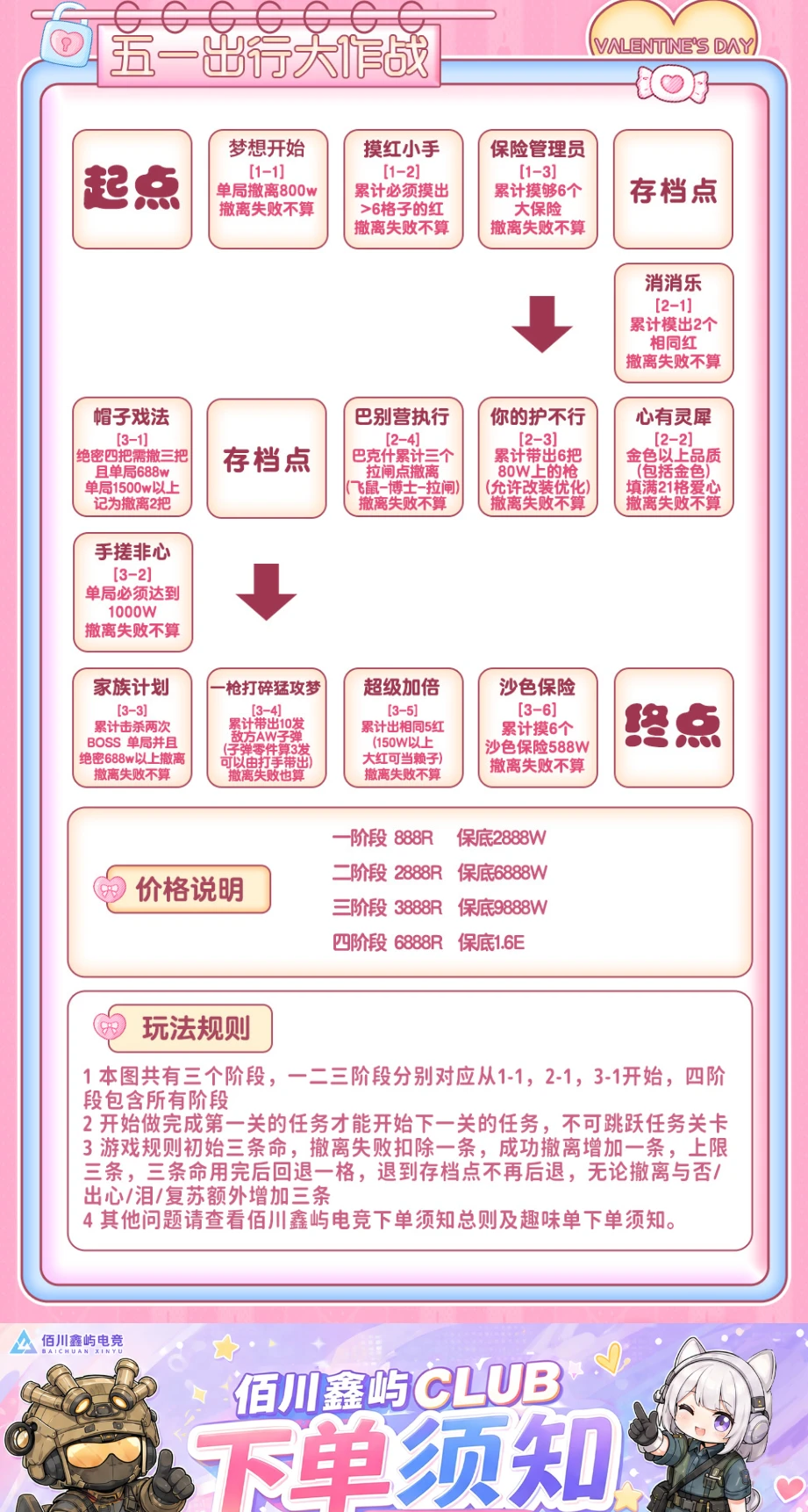 五一出行大作战趣味单图片