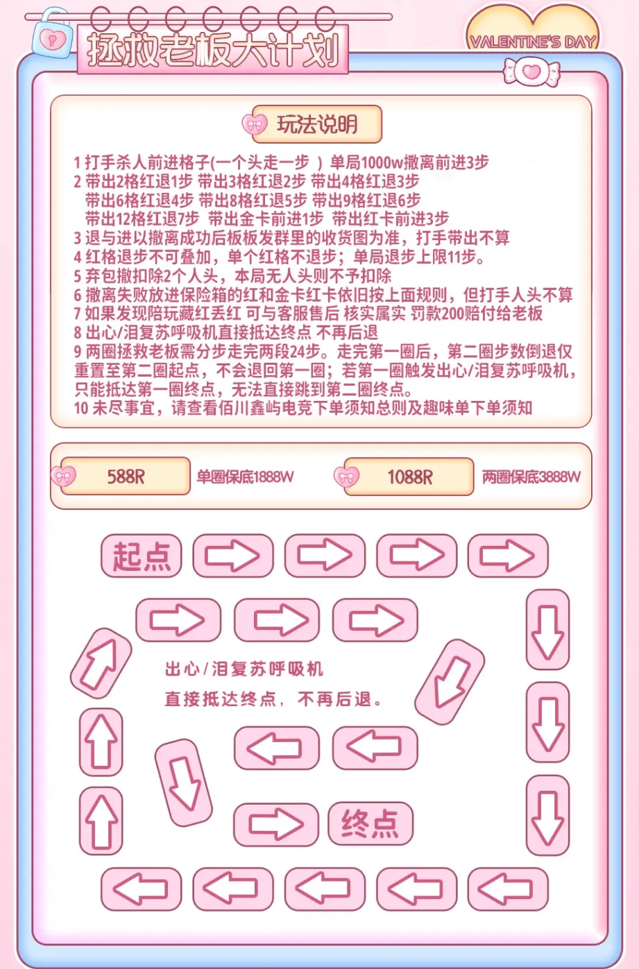 佰川鑫屿电竞拯救老板大计划详情图片1