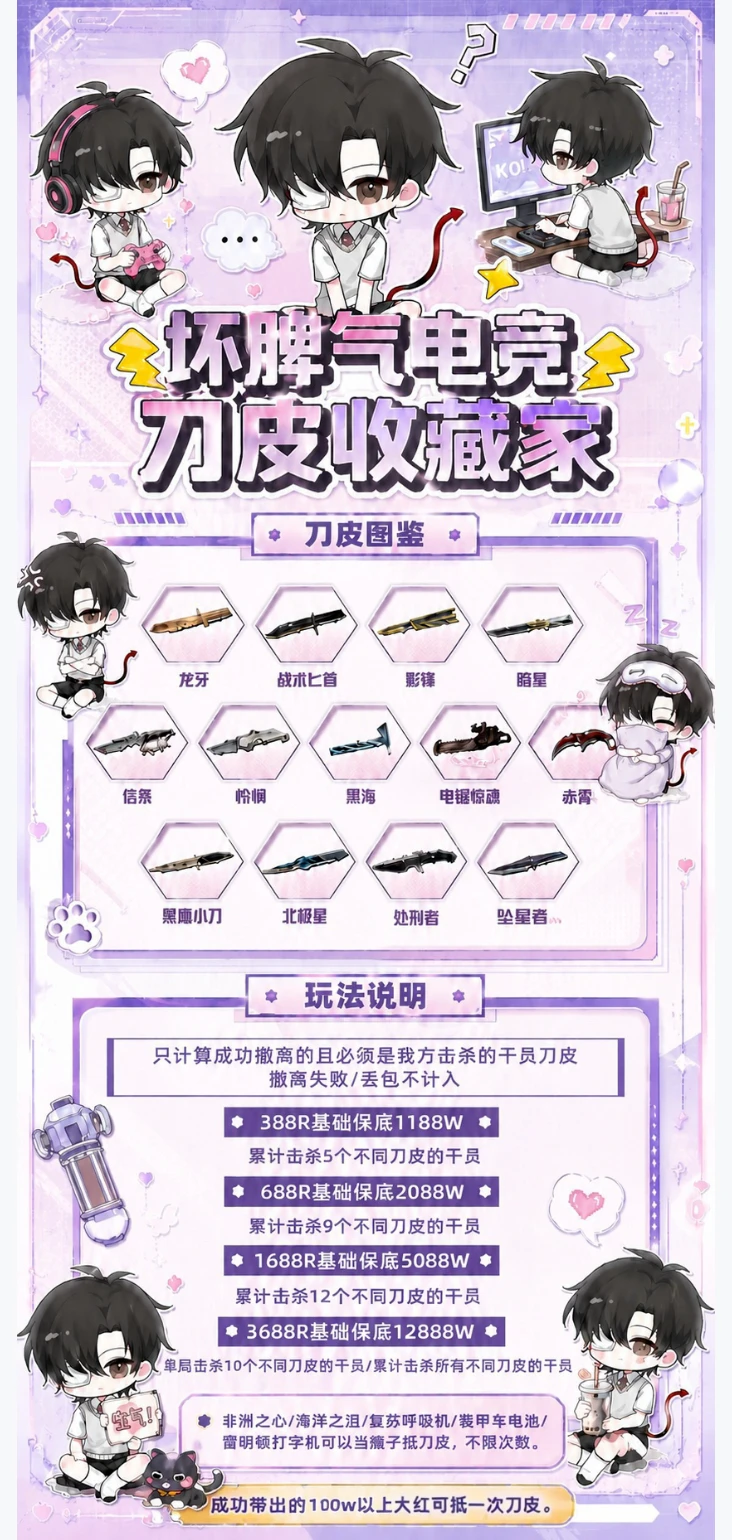 刀皮收藏家趣味单图片