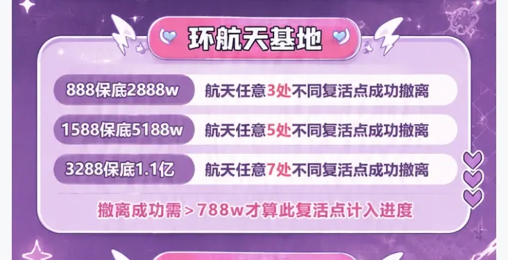 坏脾气电竞环航天基地详情图片1