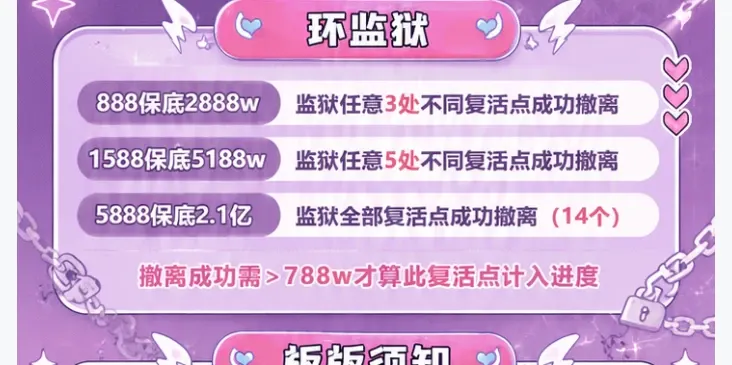 坏脾气电竞环监狱详情图片1