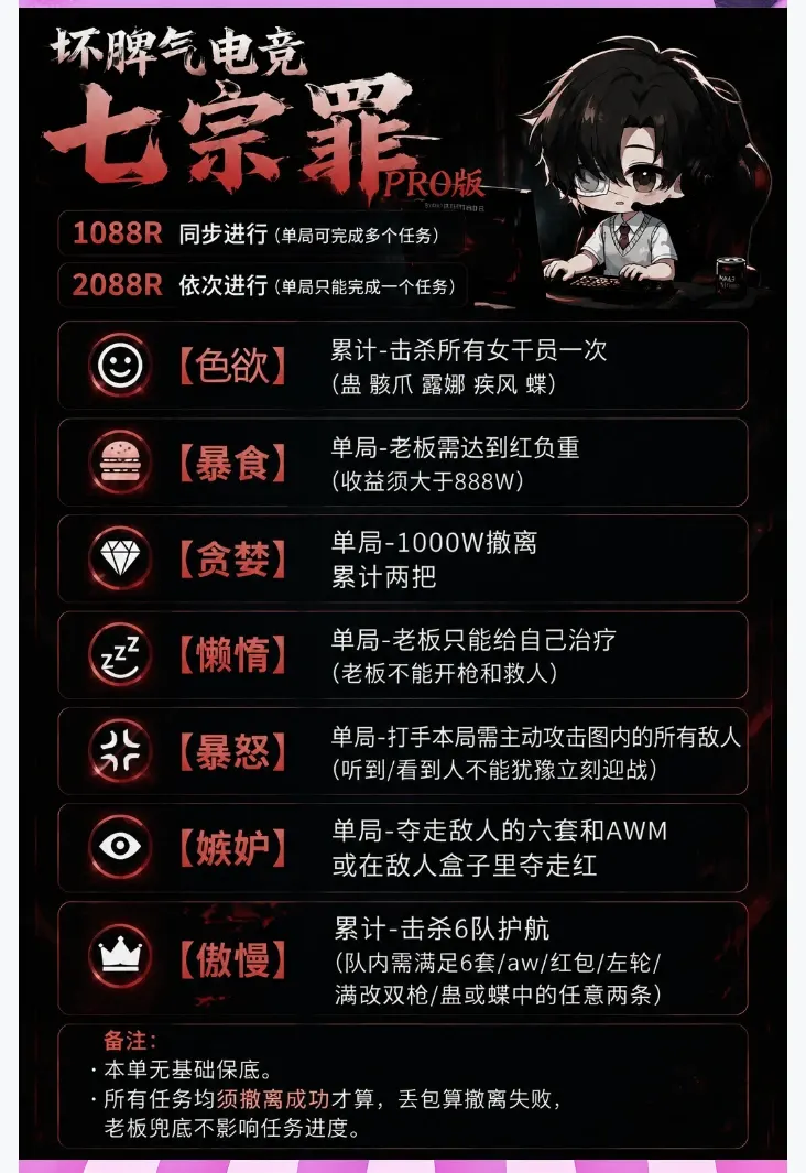 坏脾气电竞七宗罪详情图片1