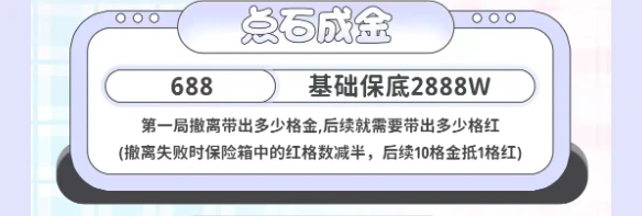 点石成金趣味单图片