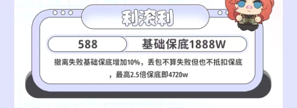 利滚利趣味单图片