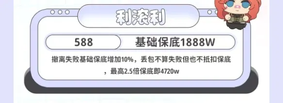 time电竞利滚利详情图片1