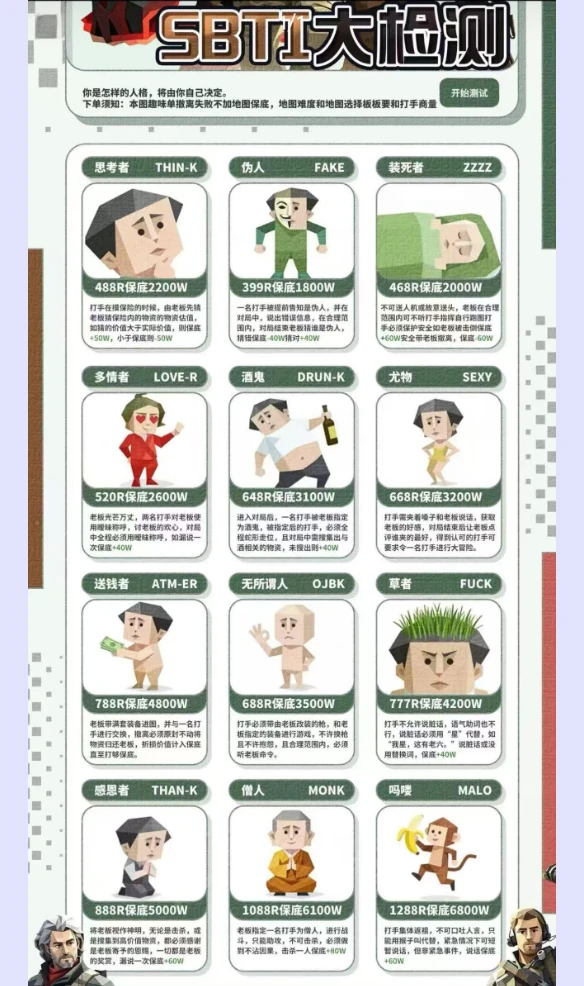 SBTI大检测趣味单图片