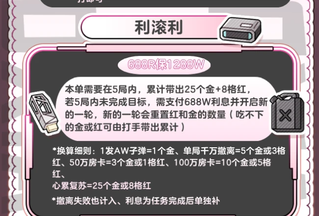 利滚利趣味单图片
