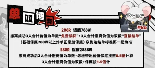 侧空电竞单双博弈详情图片1