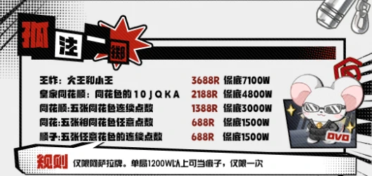 孤注一掷趣味单图片