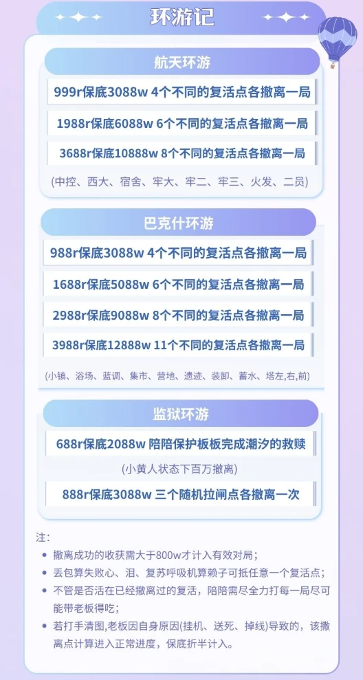 环航天基地普通版趣味单图片